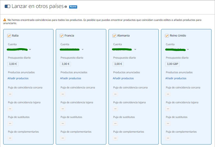 campañas automaticas multipais amazon