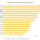 categorias mas rentables en amazon